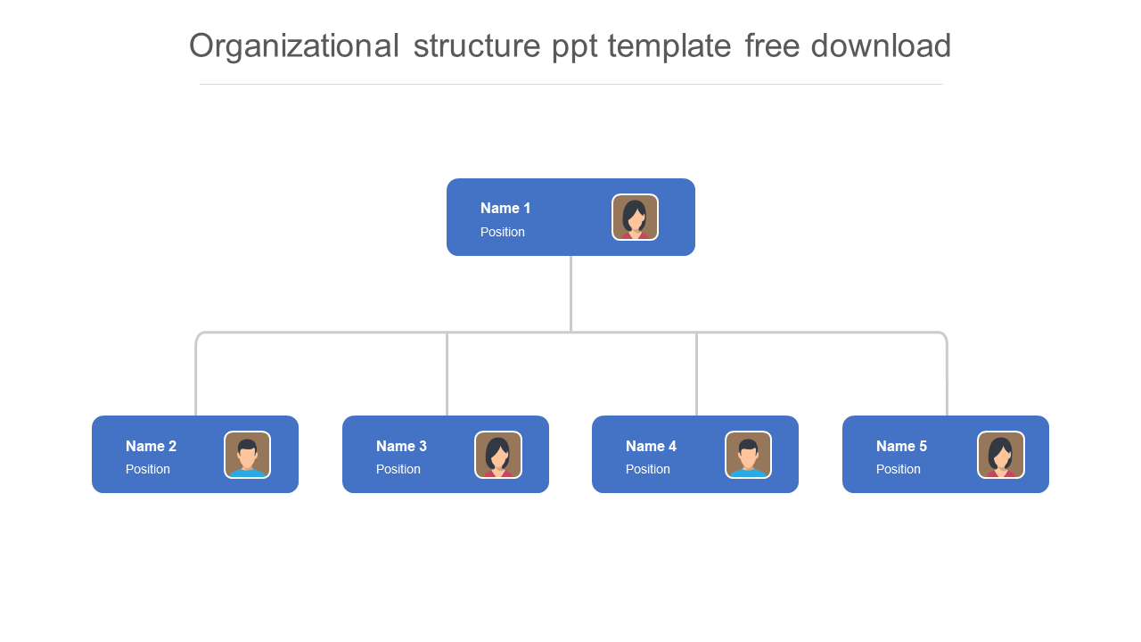 Free - Best Organizational Structure PPT Template Free Download